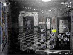 скачать Five Nights at Freddys 2